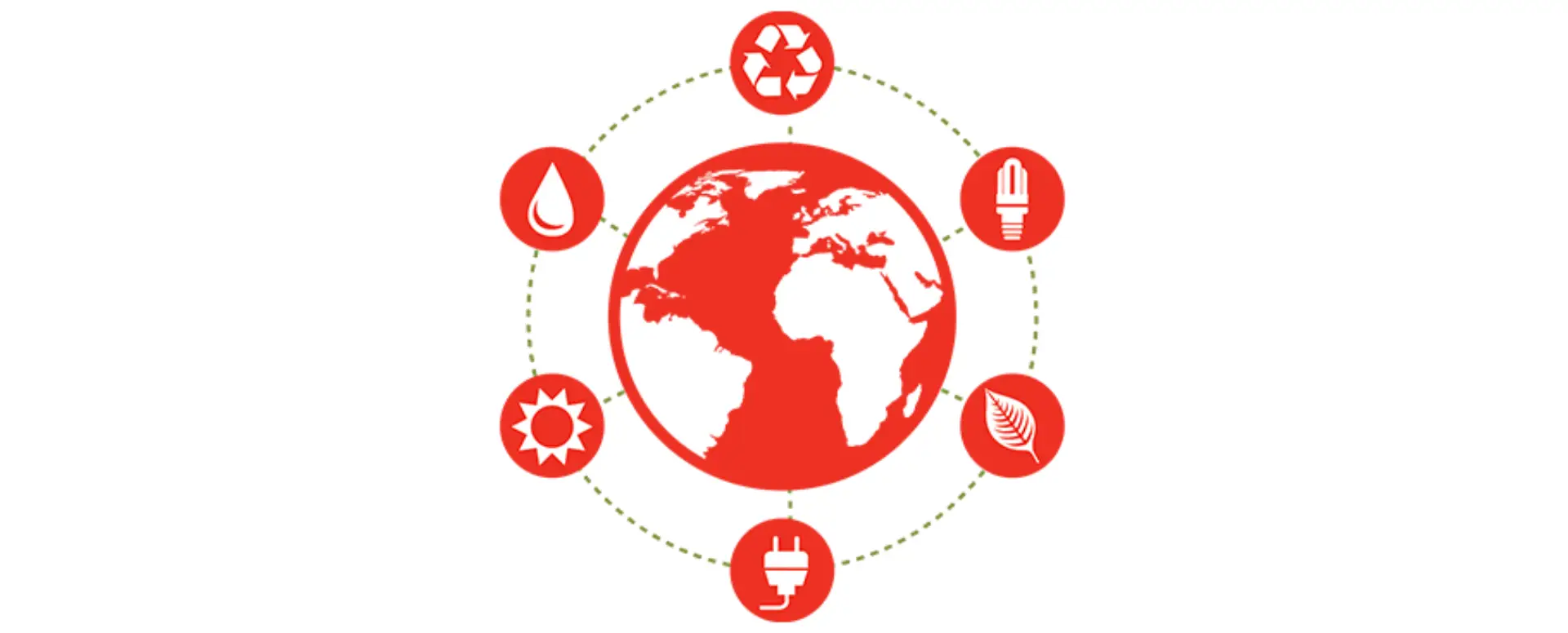 ENVIRONMENTAL MANAGEMENT