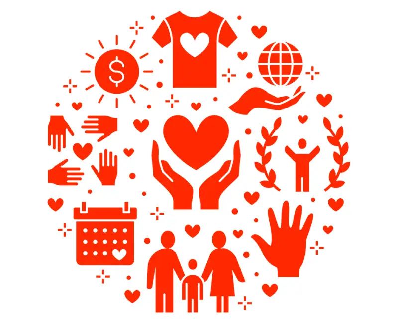 COMMUNITIES & SHARED VALUE